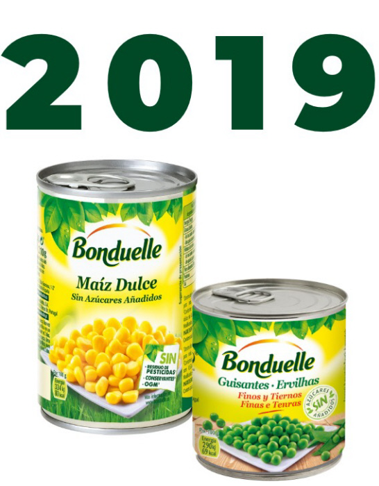 Bonduelle 2019